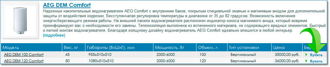 кнопка купить
